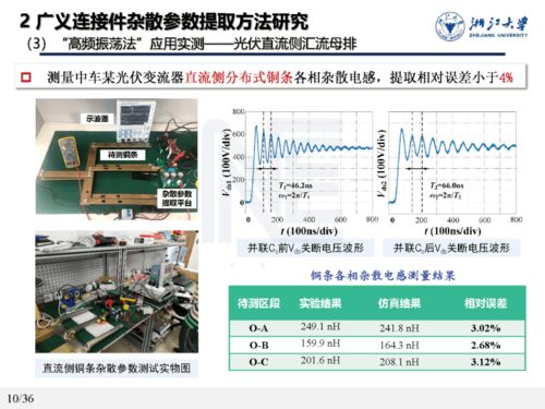 工业变流产品低感设计及质量提升研究——兼论电脑平面图文制作的辅助作用